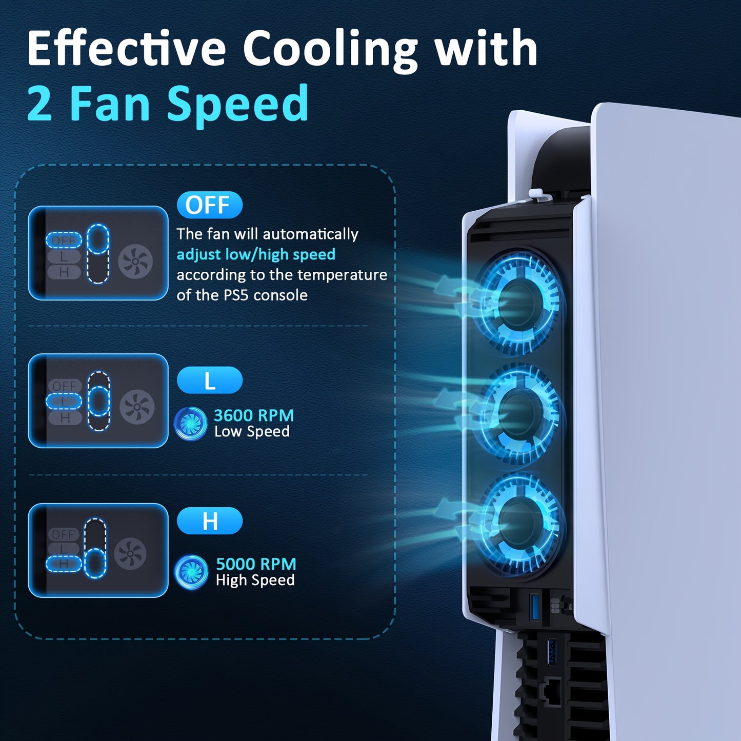 IINE PS5 Temperature-Controlled Cooling Fan with USB 3.0 Hub, Compatible with PS5 Disc & Digital Versions