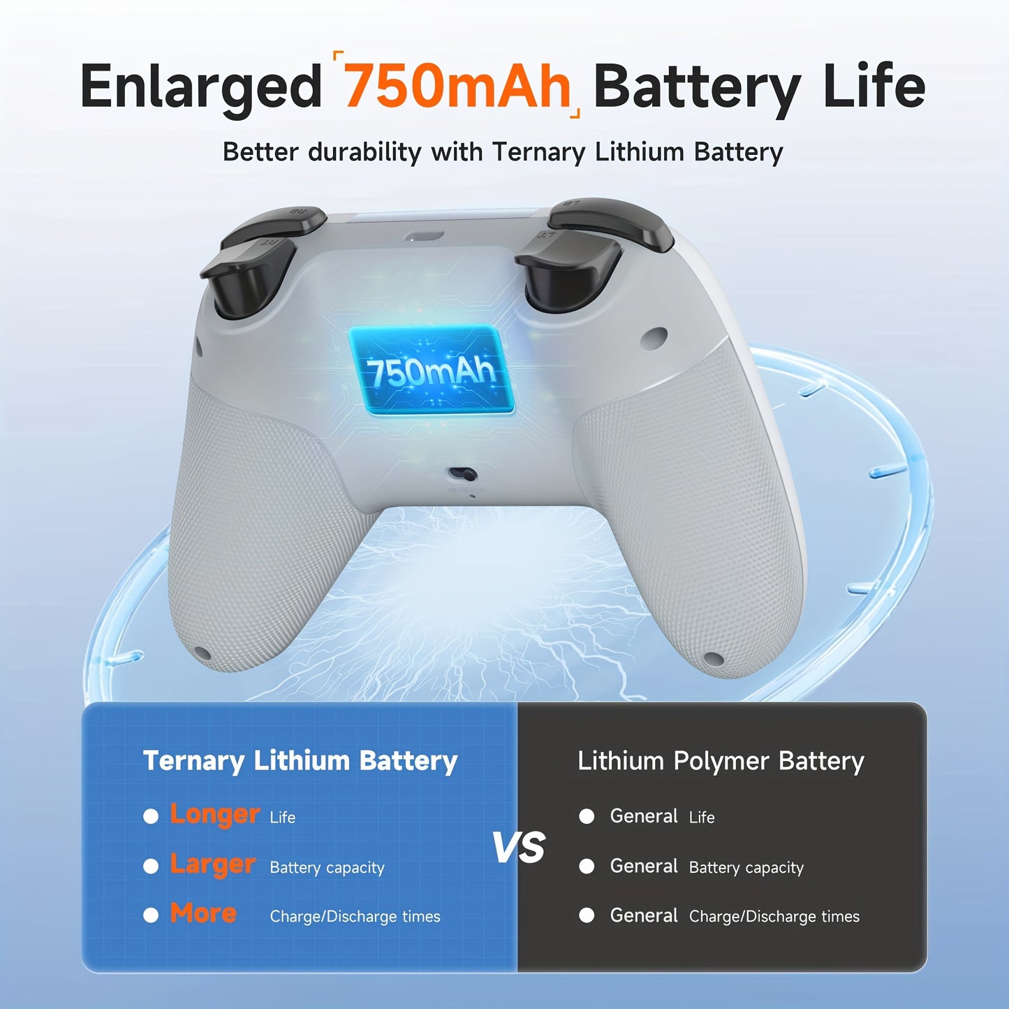 EasySMX Wireless PC Controller, X05 Gaming Controller with 7 Light Colors.