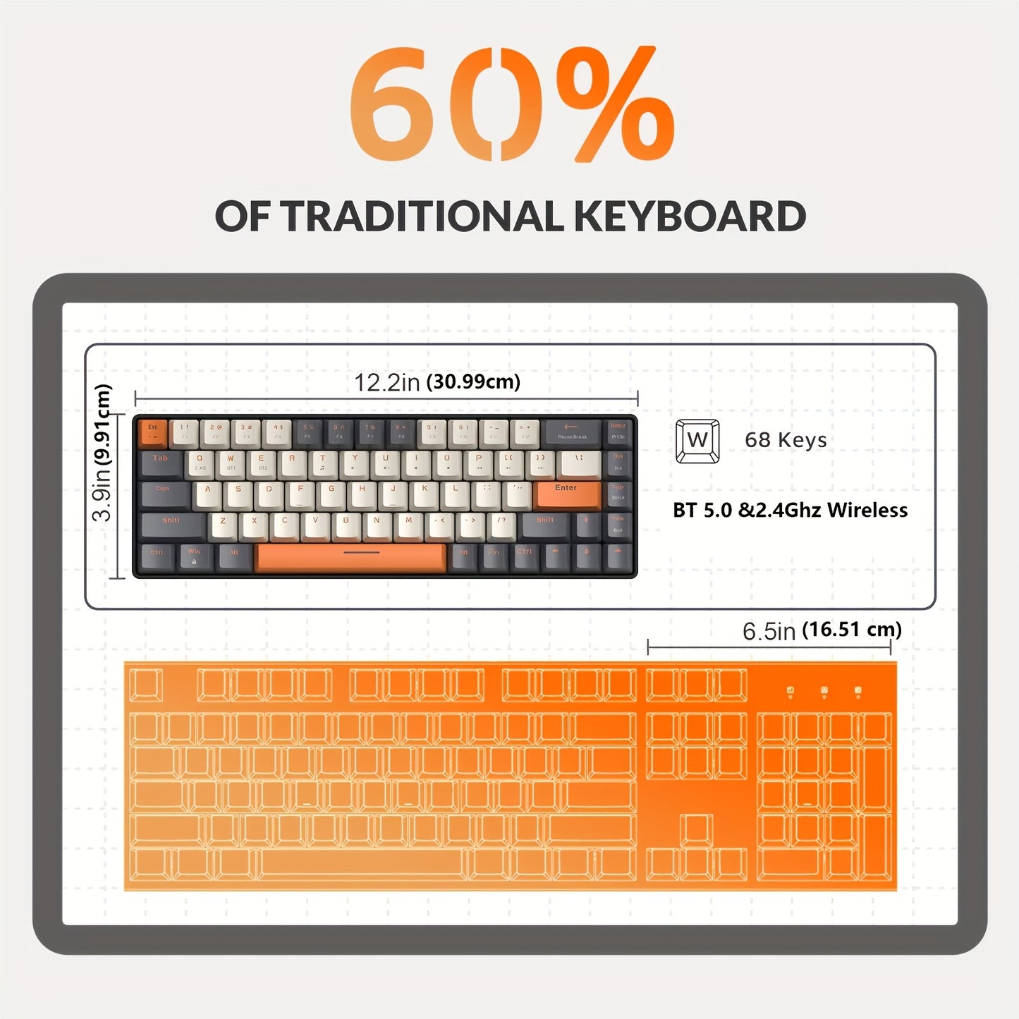 K68 60% Wireless Mechanical Keyboard, BT 5.0/2.4GHz with Dual Mode 2-in-1 Receiver